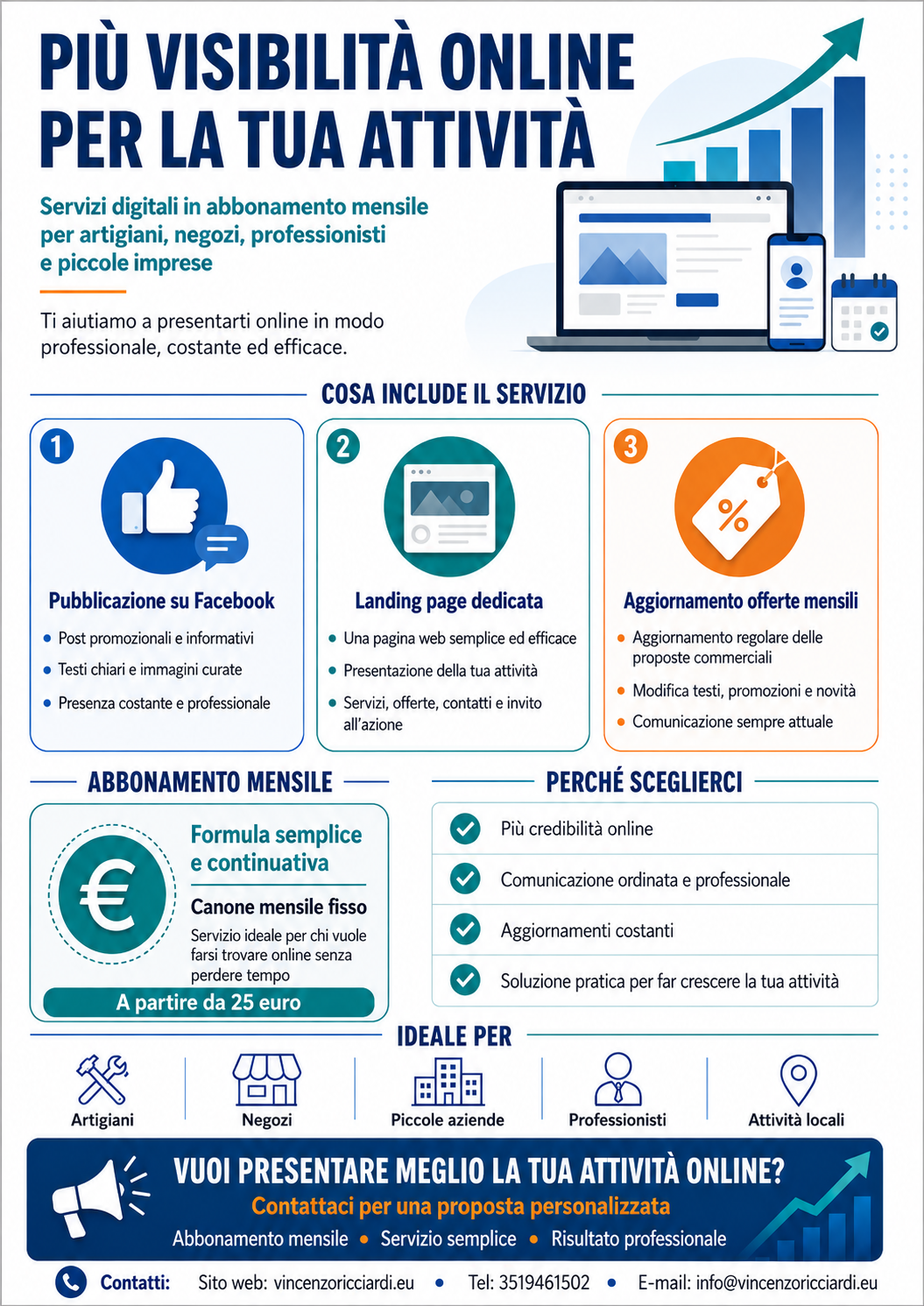 Infografica del servizio Più visibilità online per attività locali